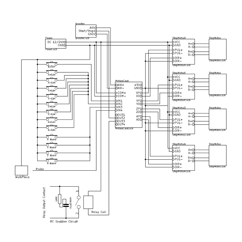 CNC USB MACH3 4AXIS Controller - Mach3 Usb Cnc Controller 4 Axis 100Khz 评论和价格