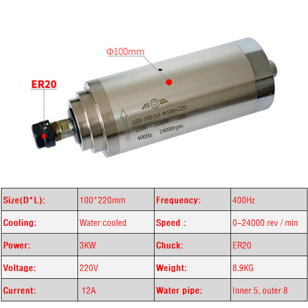 2.2KW 3.0KW 4.5KW CNC Spindle  - Er20 Collet Chuck Spindle Motor 220V 评论和价格